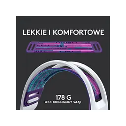 Комп'ютерна гарнітура Logitech G733 Lightspeed Wireless RGB White (981-000883) - мініатюра 7