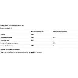Чорничний концентрат Dynamic Health Blueberry Juice 473 мл - мініатюра 3