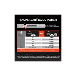 Сухий корм для кішок Purina Pro Plan Sterilised з лососем 400 г (7613036544832) - мініатюра 8