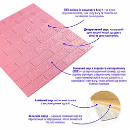 3D панель Sticker Wall самоклеюча 700х770х3мм цегла Рожева 004-3 SW-00000231 - мініатюра 2