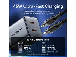 Мережевий зарядний пристрій Vention 45 W Dual USB-C GaN Black (TZ-FCDH0-EU) - мініатюра 6