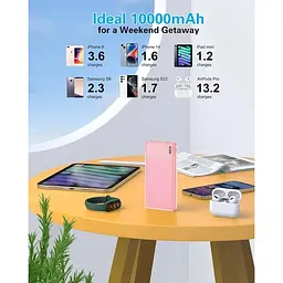 Портативний зарядний пристрій AsperX з виходом USB C 10000 мАг пакет з 2 шт. - мініатюра 7
