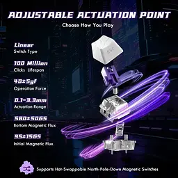 Ігрова магнітна дротова клавіатура Attack Shark R85 / Дротове підключення / Magnetic Switch / White Lines - мініатюра 4