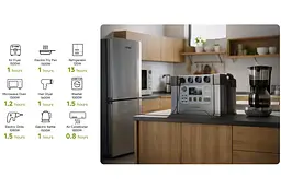 Портативна зарядна станція ALLPOWERS S2000Pro 2400W, 1451Wh LiFePO4, APP Control, Wi-Fi, Bluetooth, MPPT 650w Max - мініатюра 6