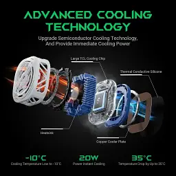 Кулер для смартфона Black Shark Magnetic Cooler 4 Pro White [147776] - мініатюра 3