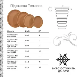 Піддон Terraneo 25х4см - мініатюра 5