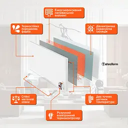 Обігрівач TehnoTerm STT-700 з терморегулятором до 20 м², електричний конвектор на 700 Вт білий - мініатюра 5