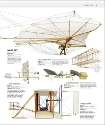 The Definitive Visual History. The Aircraft Book - мініатюра 6