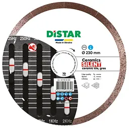 Алмазний диск відрізний Distar 1A1R 230 Ceramic Silent 230x1.9x25.4 мм