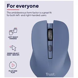 Мишка Trust Mydo Silent Wireless Blue (25041) - мініатюра 6