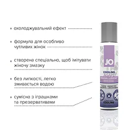 Охолоджувальна змазка JO AGAPE — COOLING (30 мл) без гліцерину, гліколю та парабенів - мініатюра 3