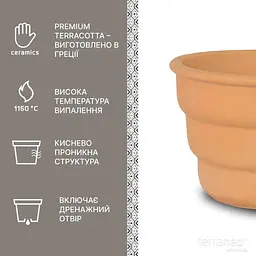 Вазон TerraNeo Lecco 33x19 см (700069) - мініатюра 3