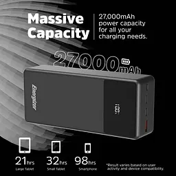 УМБ Energizer 27000mAh 65W PD,QC3.0,USB-А, 2хUSB-C, Micro-USB, LCD display,Black - мініатюра 6