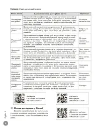 НМТ 2026. Біологія. Повний курс підготовки - мініатюра 4