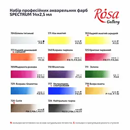 Набір акварельних фарб з пензлем SPECTRUM 14×2.5 мл кювета Індіго металевий пенал Rosa Gallery - мініатюра 8