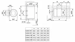 Водонагрівач Tiki Comfort U 100 V9 (GB 100) (7125173) - мініатюра 6