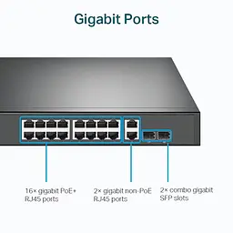 Комутатор TP-Link TL-SG1218MP - мініатюра 4
