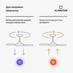 Стельовий вентилятор-люстра KLARSTEIN AirFold 107 см (10047034) - мініатюра 5