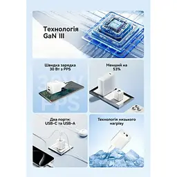 Зарядний пристрій Vention 1xUSB-C PD 30 Вт + 1xUSB QC 3.0 30 Вт GaN + кабель USB-C — USB-C 1.0 м білий (TZ-FEQW0-EU-01) - мініатюра 4