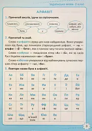 Репетитор. Українська мова. 2 клас - мініатюра 4