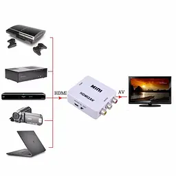 Конвертор-перехідник з AV в HDMI — вхід 3RCA (мама) на вихід HDMI (мама) - мініатюра 2