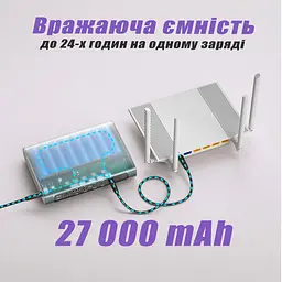Безперебійник для роутера 12V 2A Mini UPS 12V 27000 mAh Міні УПС DC UPS ДБЖ - мініатюра 3