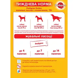 Ласощі для собак Pedigree Rodeo 70 г - мініатюра 5