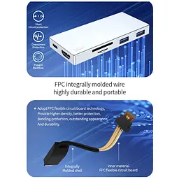 USB адаптер Vokamo HT2 6 в 1 HUB із вбудованим шнуром Type-C - мініатюра 7