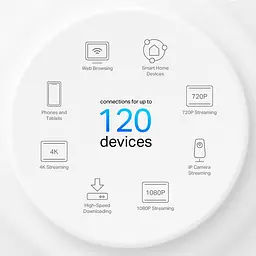 Mesh-система TP-Link Deco X10 AX1500 (7073462) - мініатюра 5