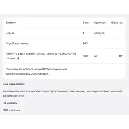 Магнієвий комплекс Nutricost 500 мг 240 капсул - мініатюра 4
