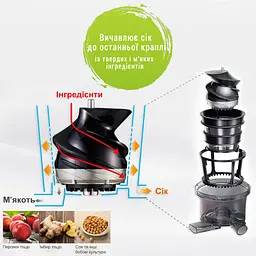 Соковитискач шнековий Panasonic MJ-L500STQ Openbox - мініатюра 7
