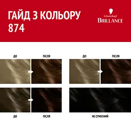 Фарба для волосся Brillance 874 бархатистий каштан 160 мл (2025024) - мініатюра 5
