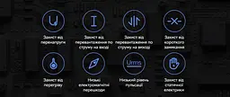 Мережевий зарядний пристрій Xiaomi 20w Type-C Charger (BHR4927GL) [59289] - мініатюра 8