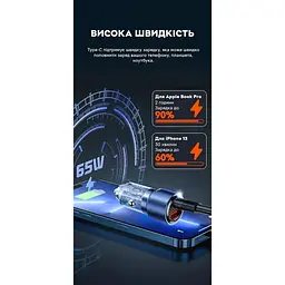 Зарядний пристрій автомобільний в прикурювач Toocki 75W (1 Type-C 45w + 1 USB 30w) Blue Transparent - мініатюра 2