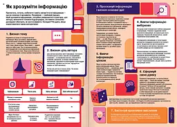 Как мыслить и находить решение | Визуальный навигатор для мозга - миниатюра 7