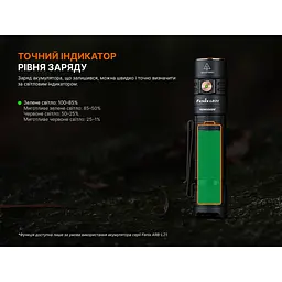 Ліхтар ручний Fenix LD31R Renegade - мініатюра 18