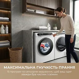 Пральна машина Dreame S8 (DWF08S50CA) - мініатюра 3