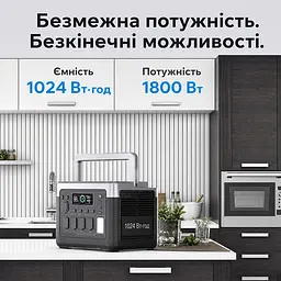 Портативна зарядна станція OUKITEL P1000E PLUS 1800W 1024Wh (42-00276) - мініатюра 13