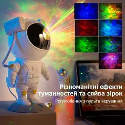 Нічник проектор Космонавт 25см з пультом, лазерний астронавт Colombokid зіркове небо світильник дитячий 8 режимів туманностей, лампа зі швидким налаштуванням яскравості білий (AstrBIG25) - мініатюра 5