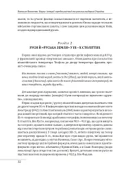 Нарис історії середньовічної та ранньомодерної України - Наталя Яковенко - мініатюра 7