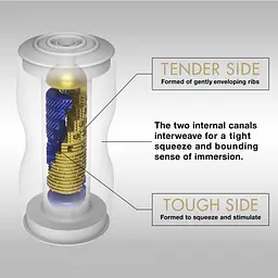 Мастурбатор Tenga Premium Dual Sensation Cup, 15.5х4.5 см (білий) - мініатюра 3