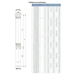 Насос відцентровий свердловинний DONGYIN 4SDm8/18 2.2кВт H 113(67)м Q 180(133)л/хв Ø102мм (777154) - мініатюра 4
