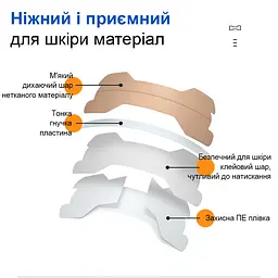 Пластир від хропіння на ніс Breathe Easy 50 шт (1192-02) - мініатюра 2