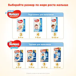 Підгузки для хлопчиків Huggies Ultra Comfort 3 (5-9 кг), 80 шт. - мініатюра 8