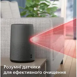 Очищувач повітря Philips 800i графітовий (AC0850/11) - мініатюра 6