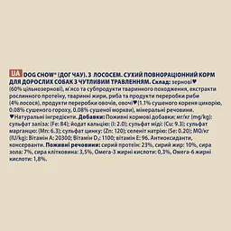 Сухий корм для собак з чутливим травленням Dog Chow Sensitive Adult 1+, з лососем, 14 кг - мініатюра 8