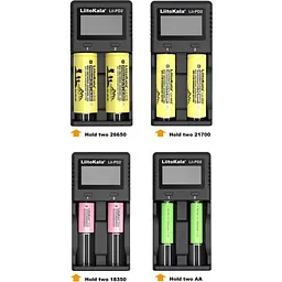 Зарядний пристрій LiitoKala Lii-PD2+car EU charger - мініатюра 5