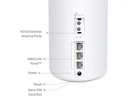 Mesh-система TP-LINK Deco X10-4G - мініатюра 2