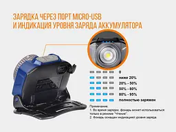 Ліхтар налобний Fenix HL40R сірий - мініатюра 12