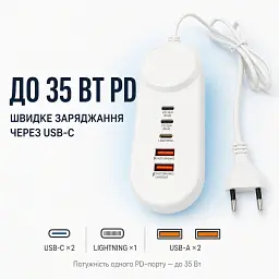 Зарядний пристрій XoKo 2xUSB QC 18W + 2xUSB-C PD35W (XK-QC-505) - мініатюра 6